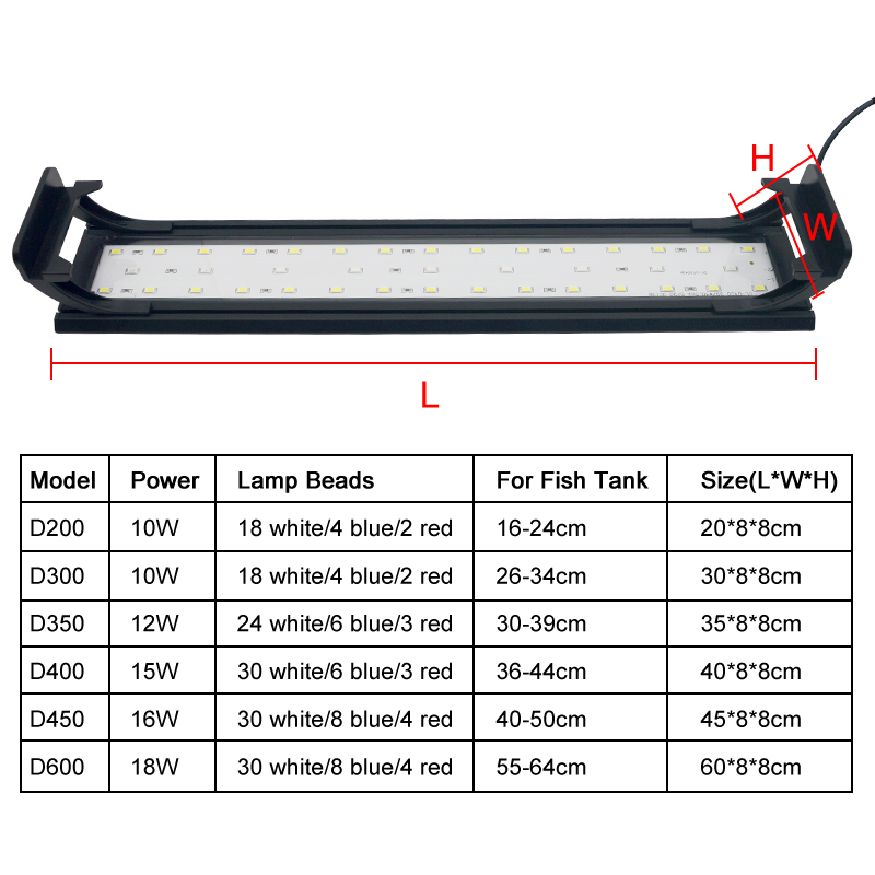 Luz led para aquário, 16-64cm, - Aquarium Plant Growth Light avaliação e preço