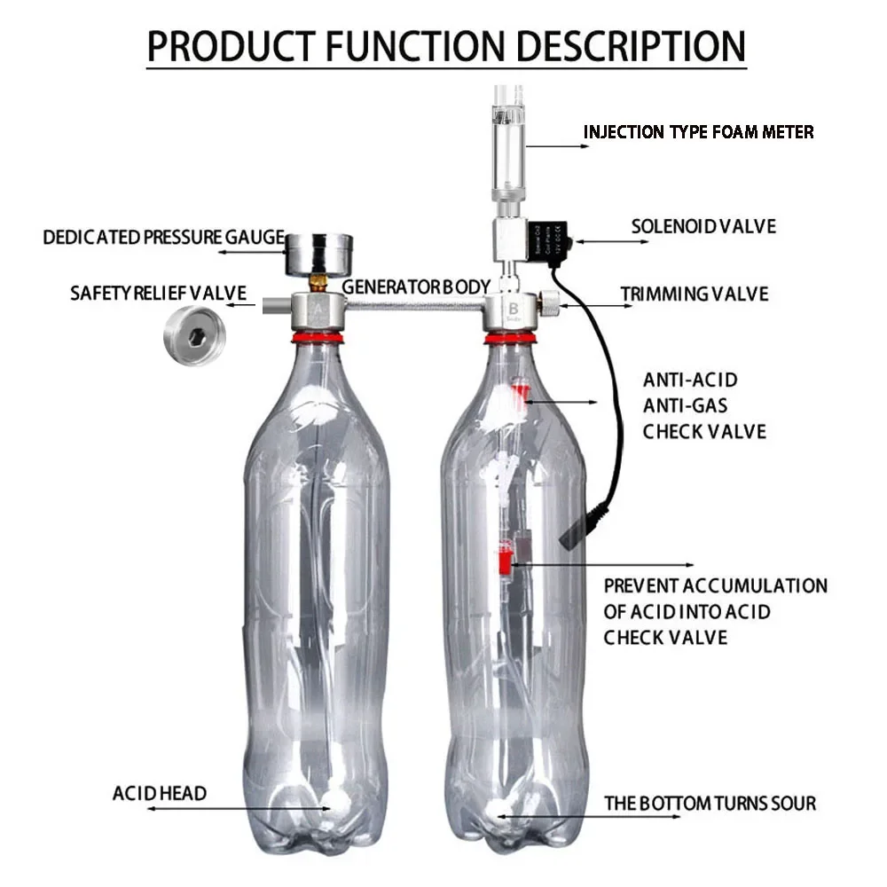 Kit de sistema gerador de CO2  - Aquarium Plant Order avaliação e preço