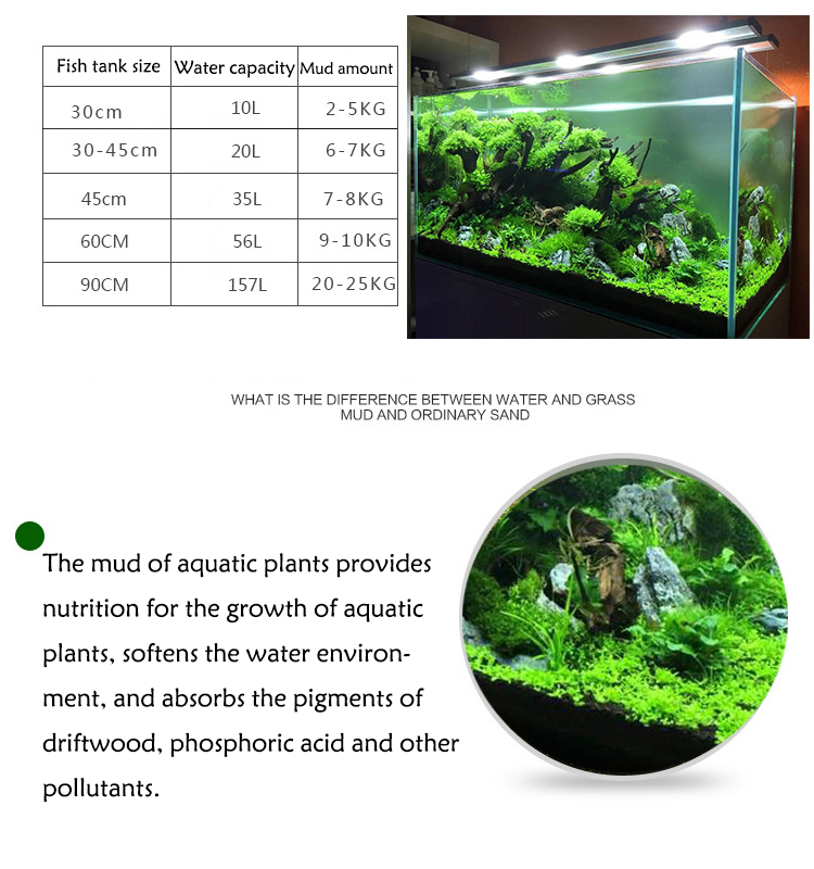 Solo para plantas do tanque de - Aquarium Plant Order avaliação e preço